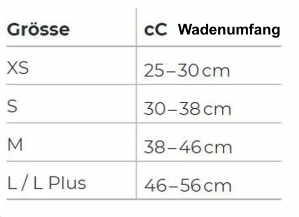 Strumpfanziehilfe Melany